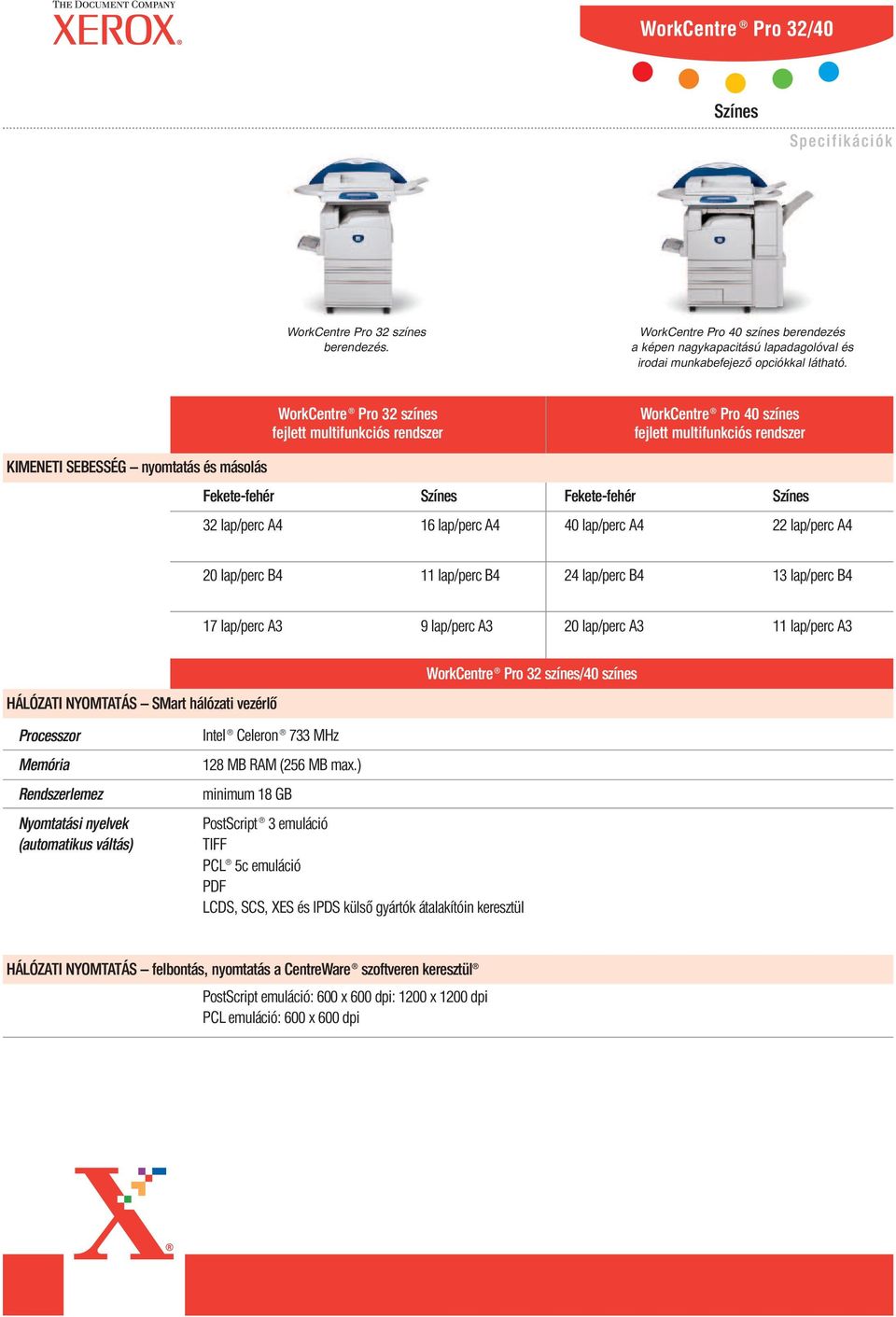 lap/perc A4 40 lap/perc A4 22 lap/perc A4 20 lap/perc B4 11 lap/perc B4 24 lap/perc B4 13 lap/perc B4 17 lap/perc A3 9 lap/perc A3 20 lap/perc A3 11 lap/perc A3 WorkCentre Pro 32 színes/40 színes