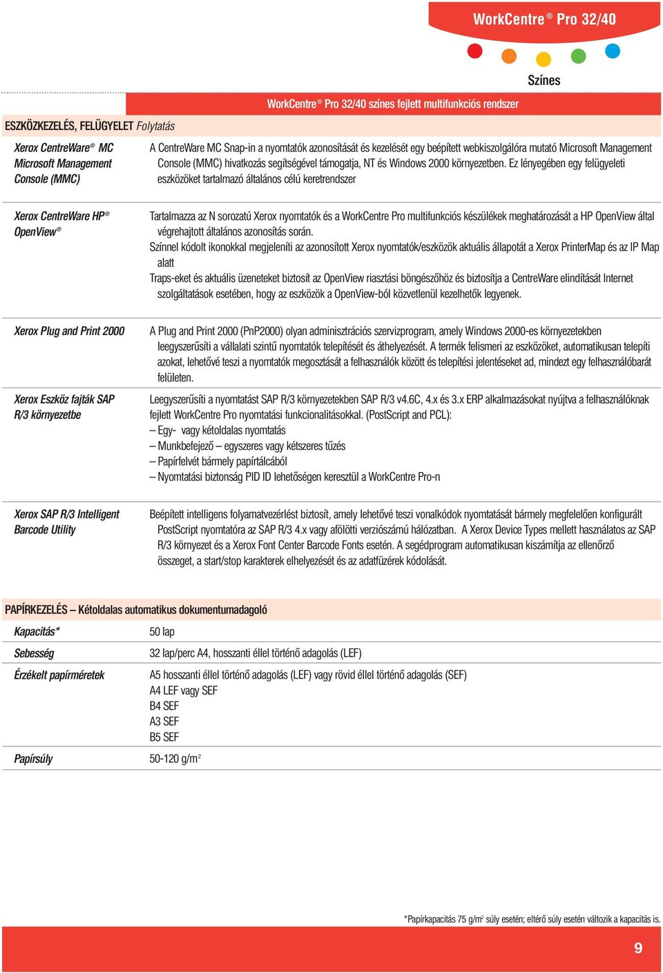 Ez lényegében egy felügyeleti eszközöket tartalmazó általános célú keretrendszer Xerox CentreWare HP OpenView Tartalmazza az N sorozatú Xerox nyomtatók és a WorkCentre Pro multifunkciós készülékek