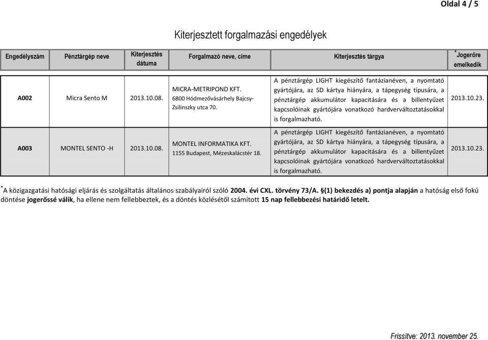 A pénztárgép LIGHT kiegészítő fantázianéven, a nyomtató gyártójára, az SD kártya hiányára, a tápegység típusára, a pénztárgép akkumulátor kapacitására és a billentyűzet kapcsolóinak gyártójára