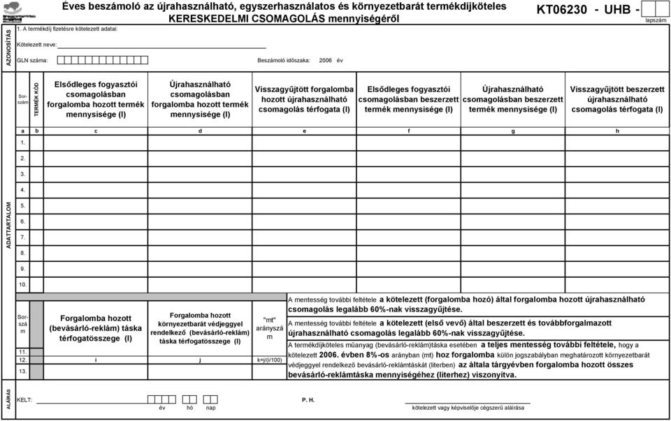 termék mennysisége (l) Újrahasználható csomagolásban forgalomba hozott termék mennysisége (l) Visszagyűjtött forgalomba hozott újrahasználható csomagolás térfogata (l) Elsődleges fogyasztói