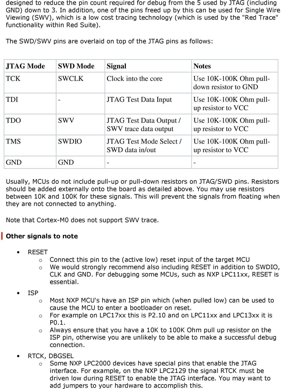 The SWD/SWV pins are verlaid n tp f the JTAG pins as fllws: JTAG Mde SWD Mde Signal Ntes TCK SWCLK Clck int the cre Use 10K-100K Ohm pulldwn resistr t GND TDI - JTAG Test Data Input Use 10K-100K Ohm