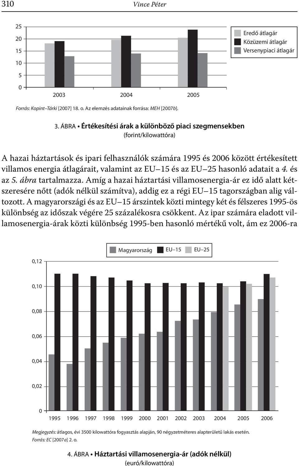 EU 15 és az EU 25 hasonló adatait a 4. és az 5. ábra tartalmazza.