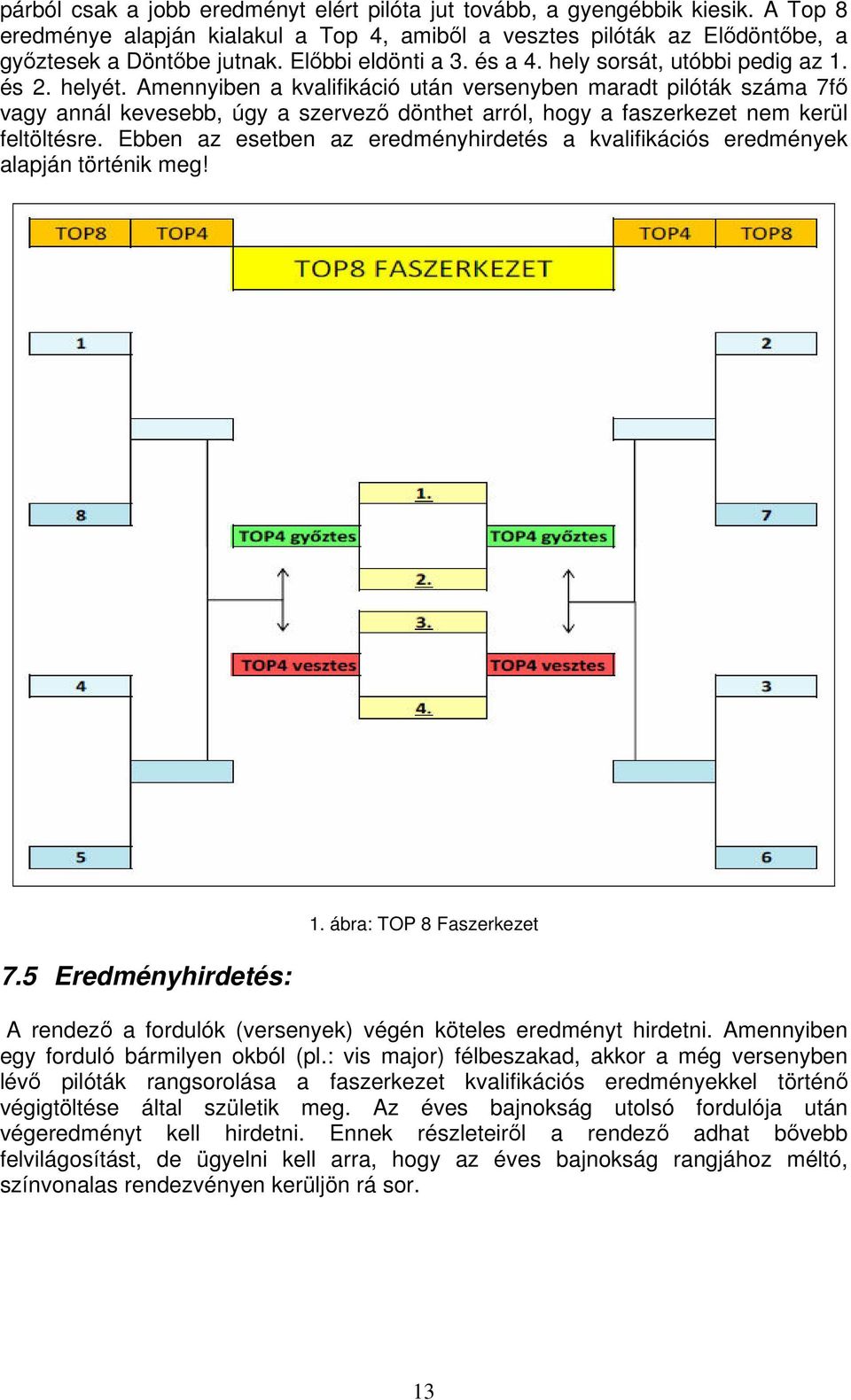 Amennyiben a kvalifikáció után versenyben maradt pilóták száma 7f vagy annál kevesebb, úgy a szervez dönthet arról, hogy a faszerkezet nem kerül feltöltésre.