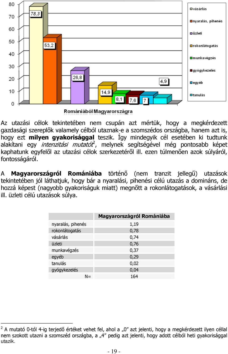 ezen túlmenően azok súlyáról, fontosságáról.