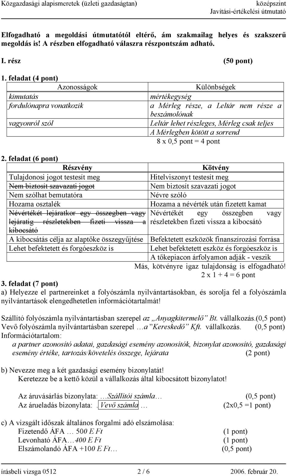 teljes A Mérlegben kötött a sorrend 8 x 0,5 pont = 4 pont 2.