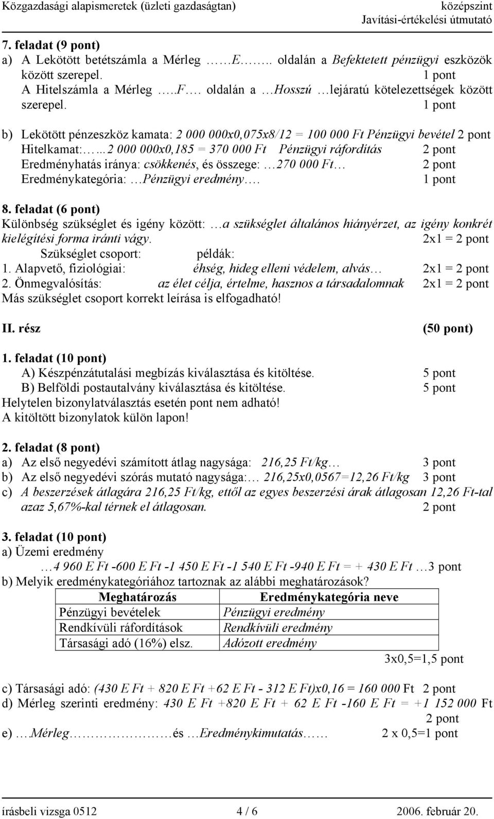 b) Lekötött pénzeszköz kamata: 2 000 000x0,075x8/12 = 100 000 Ft Pénzügyi bevétel Hitelkamat: 2 000 000x0,185 = 370 000 Ft Pénzügyi ráfordítás Eredményhatás iránya: csökkenés, és összege: 270 000 Ft