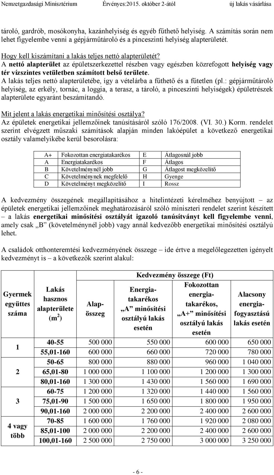 A lakás teljes nettó alapterületébe, így a vételárba a fűthető és a fűtetlen (pl.