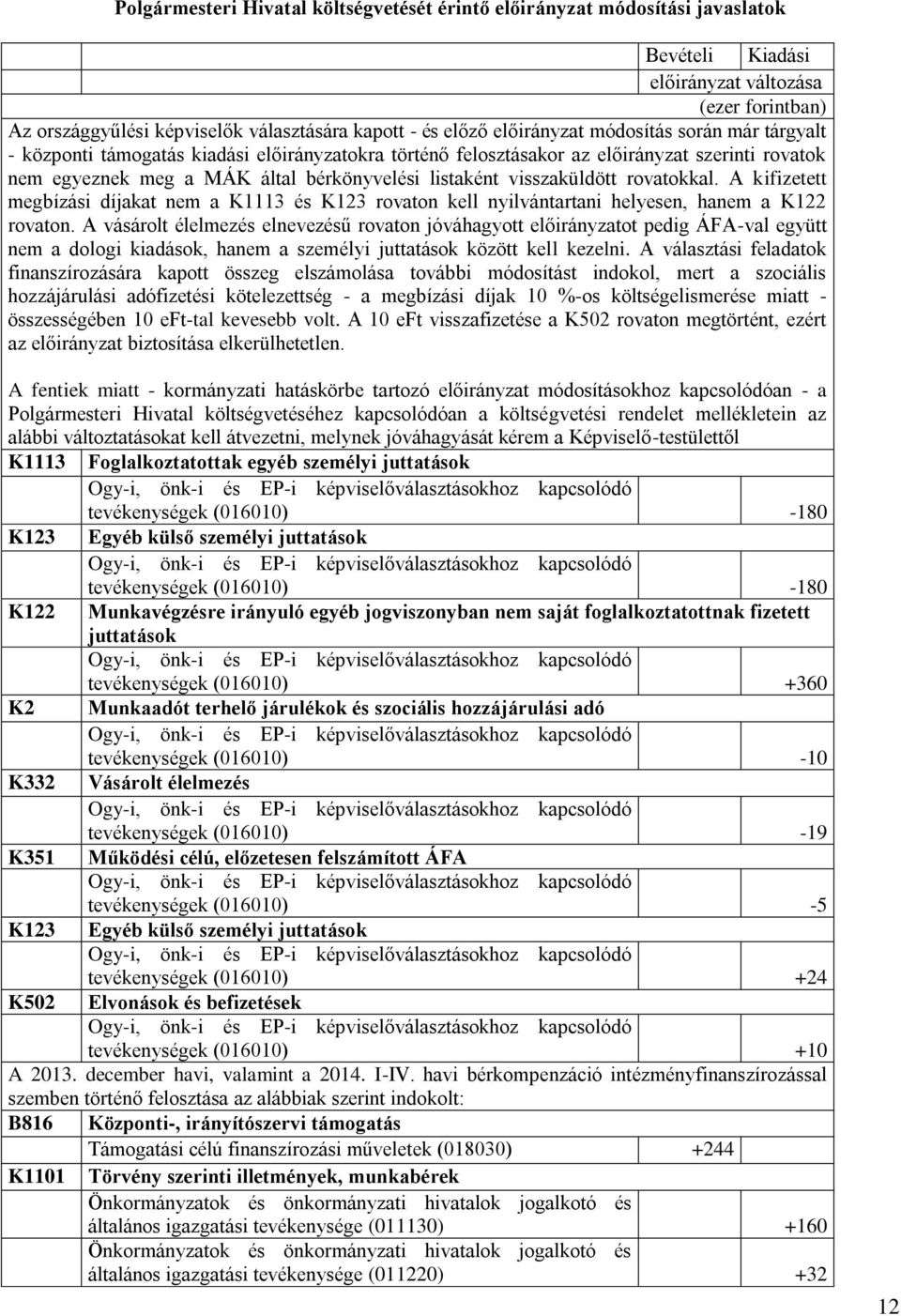 A kifizetett megbízási díjakat nem a K1113 és K123 rovaton kell nyilvántartani helyesen, hanem a K122 rovaton.