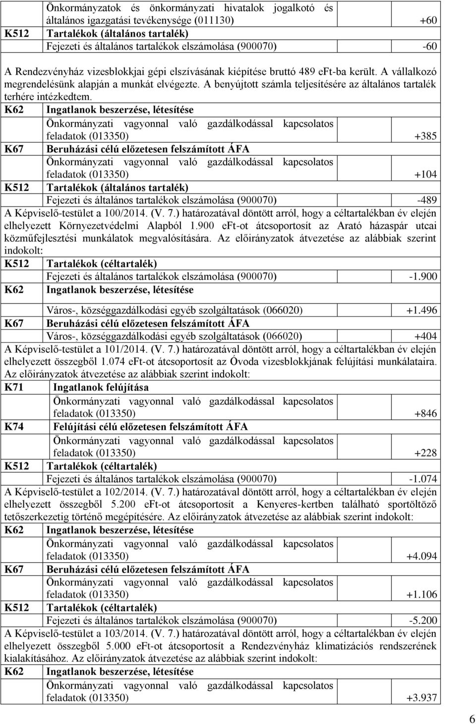 K62 Ingatlanok beszerzése, létesítése feladatok (013350) +385 K67 Beruházási célú előzetesen felszámított ÁFA feladatok (013350) +104 Fejezeti és általános tartalékok elszámolása (900070) -489 A