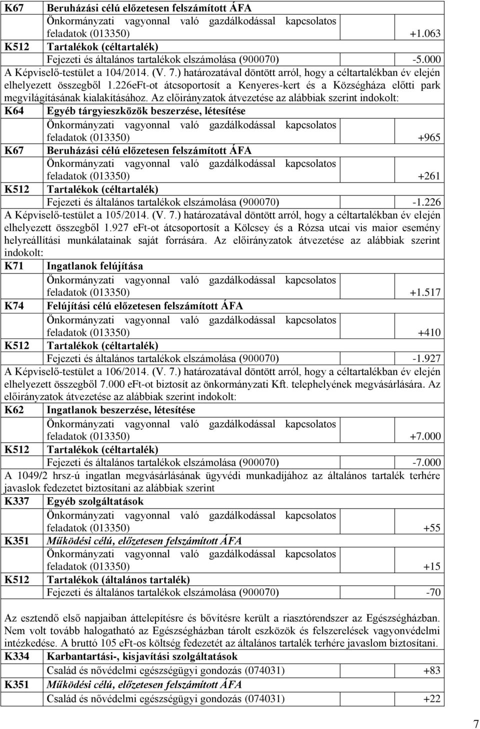 Az előirányzatok átvezetése az alábbiak szerint indokolt: K64 K67 Egyéb tárgyieszközök beszerzése, létesítése feladatok (013350) +965 Beruházási célú előzetesen felszámított ÁFA feladatok (013350)