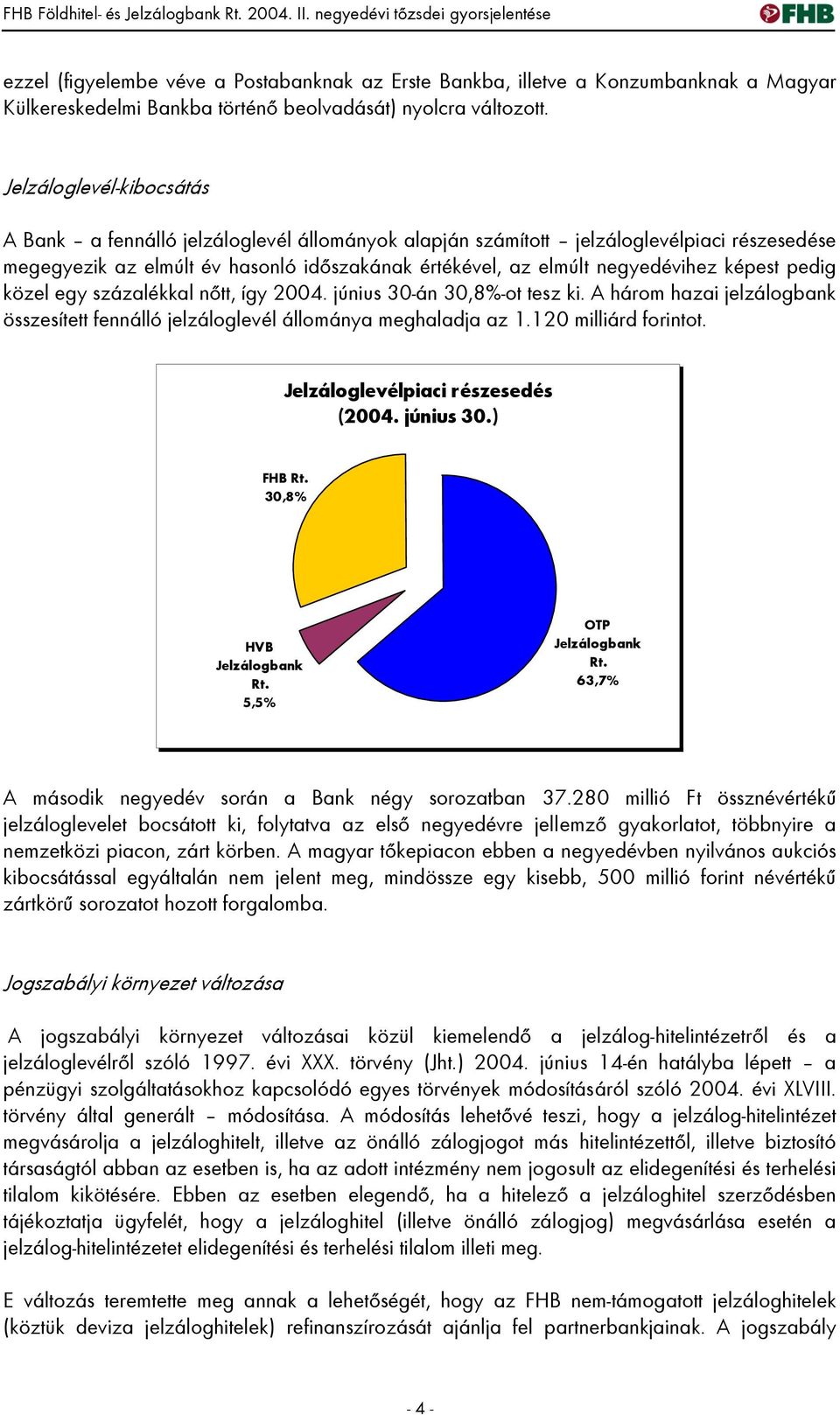 Jelzáloglevél-kibocsátás A Bank a fennálló jelzáloglevél állományok alapján számított jelzáloglevélpiaci részesedése megegyezik az elmúlt év hasonló időszakának értékével, az elmúlt negyedévihez