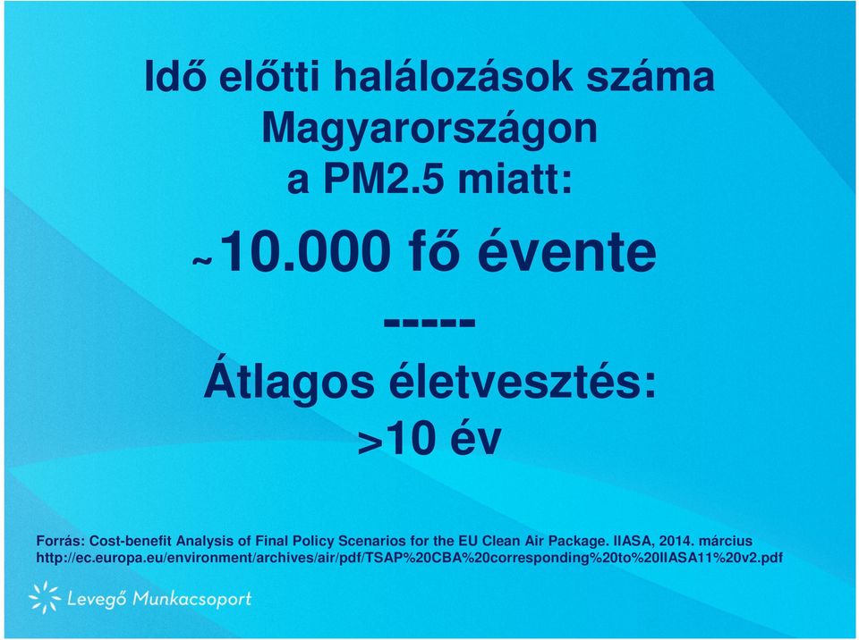 of Final Policy Scenarios for the EU Clean Air Package. IIASA, 2014.