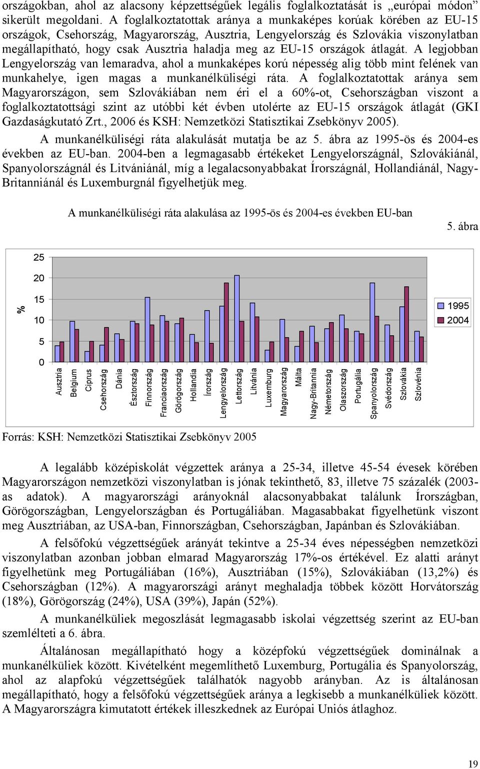 az EU-15 országok átlagát. A legjobban Lengyelország van lemaradva, ahol a munkaképes korú népesség alig több mint felének van munkahelye, igen magas a munkanélküliségi ráta.