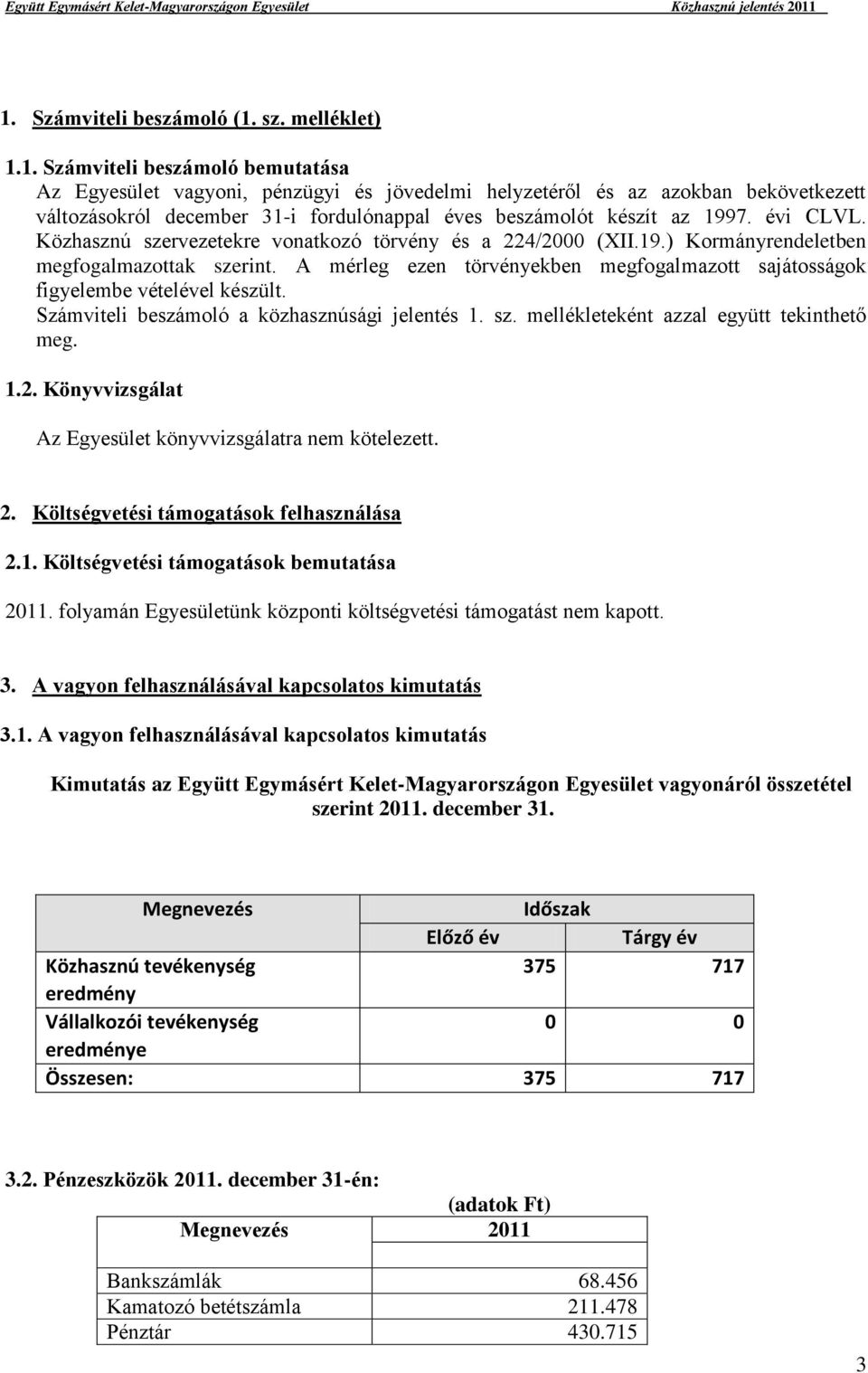 A mérleg ezen törvényekben megfogalmazott sajátosságok figyelembe vételével készült. Számviteli beszámoló a közhasznúsági jelentés 1. sz. mellékleteként azzal együtt tekinthető meg. 1.2.