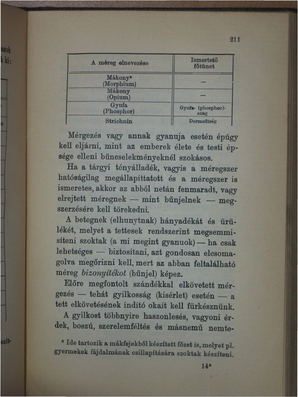 Ha a tárgyi tényálladék, vagyis a méregszer hatóságilag megállapíttatott és a méregszer is ismeretes, akkor az abból netán fenmaradt, vagy elrejtett méregnek - mint bűnjelnek - megszerzésére kell