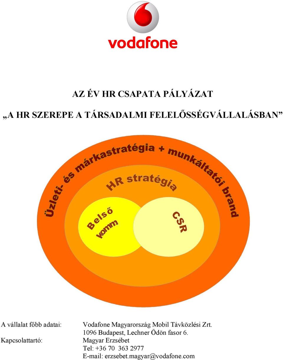 Vodafone Magyarország Mobil Távközlési Zrt.