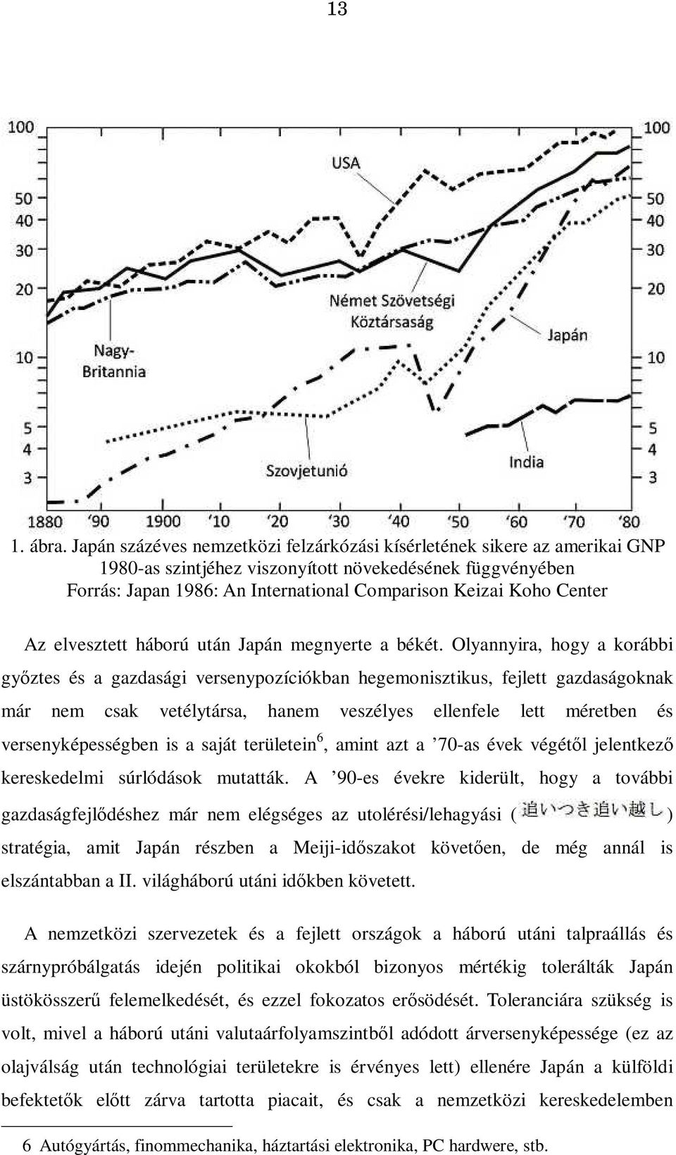 Center Az elvesztett háború után Japán megnyerte a békét.