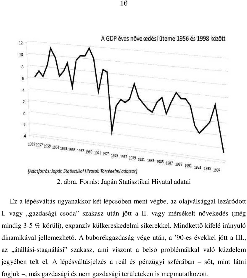 Mindkettő kifelé irányuló dinamikával jellemezhető. A buborékgazdaság vége után, a 90-es évekkel jött a III.