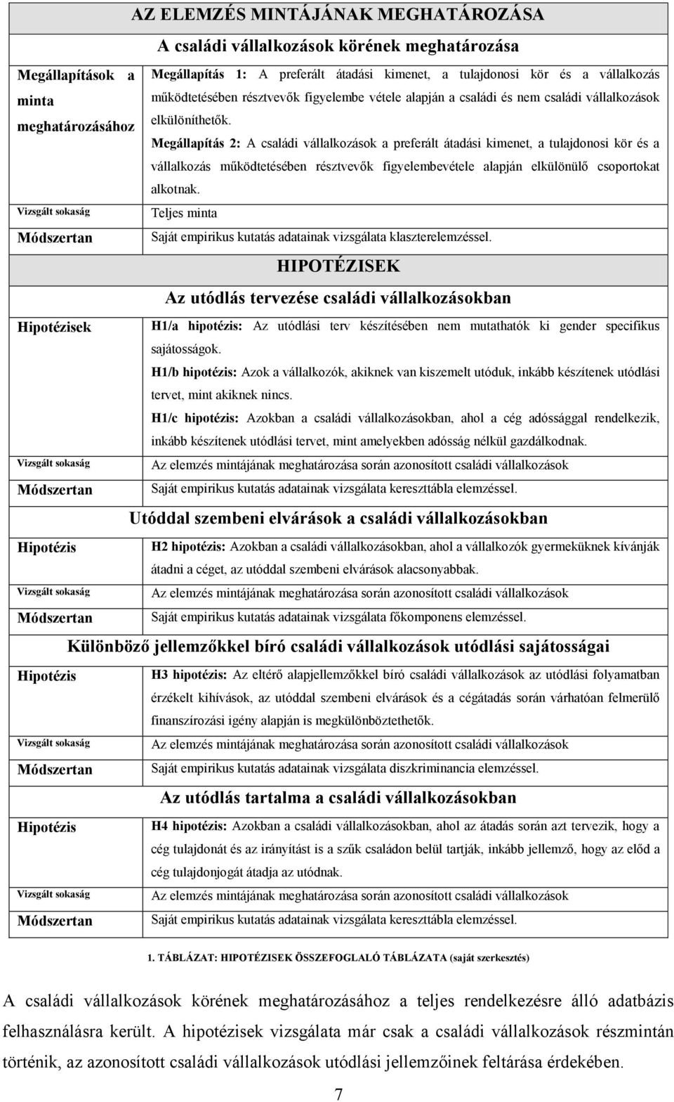 meghatározásához Megállapítás 2: A családi vállalkozások a preferált átadási kimenet, a tulajdonosi kör és a vállalkozás működtetésében résztvevők figyelembevétele alapján elkülönülő csoportokat