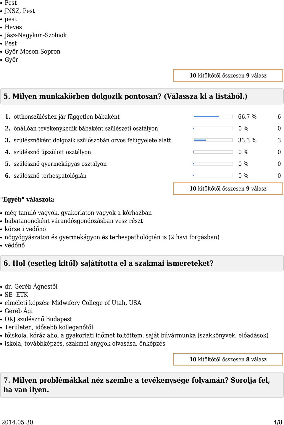 szülész gyermekágyas osztályon 0 % 0 6.