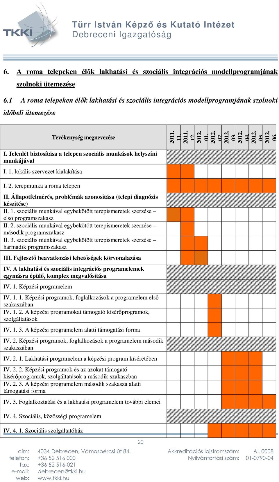 2012. 06. I. Jelenlét biztosítása a telepen szociális munkások helyszíni munkájával I. 1. lokális szervezet kialakítása I. 2. terepmunka a roma telepen II.