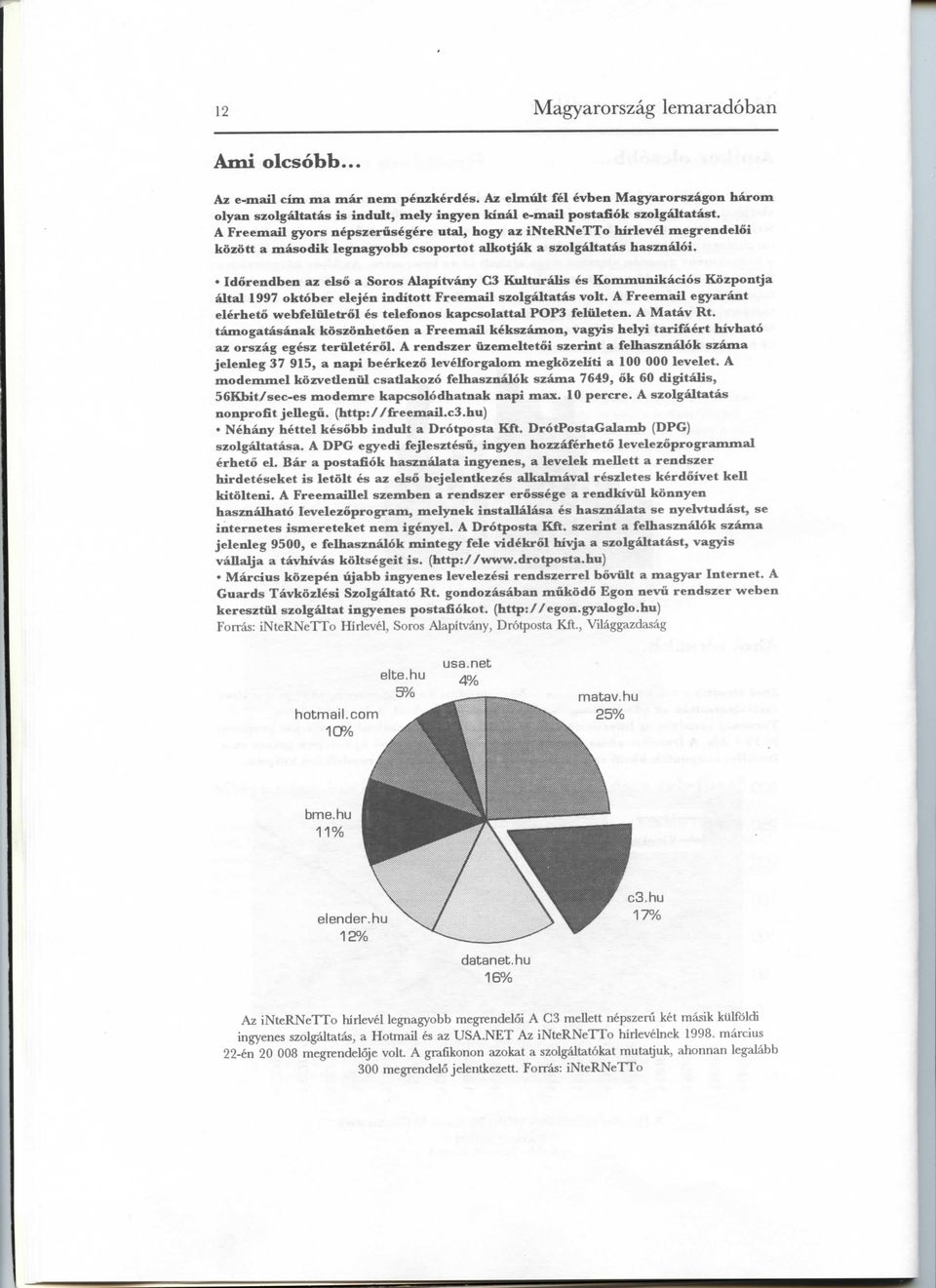 Idorendben az else a Soros Alapitvany C3 Kulturalis es Kommunikacios Kdzpontja altal 1997 oktober elejen inditott Freemail szolgaltatas volt.