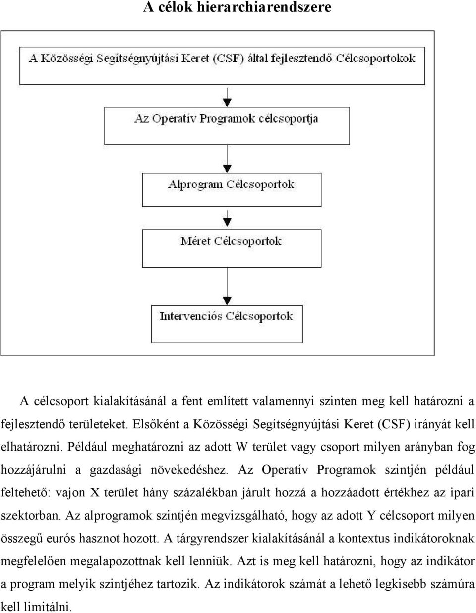 Az Operatív Programok szintjén például feltehető: vajon X terület hány százalékban járult hozzá a hozzáadott értékhez az ipari szektorban.