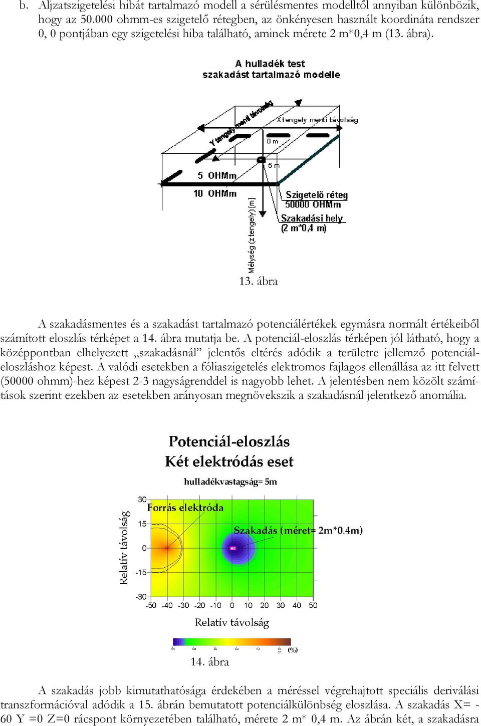 ábra A szakadásmentes és a szakadást tartalmazó potenciálértékek egymásra normált értékeiből számított eloszlás térképet a 14. ábra mutatja be.