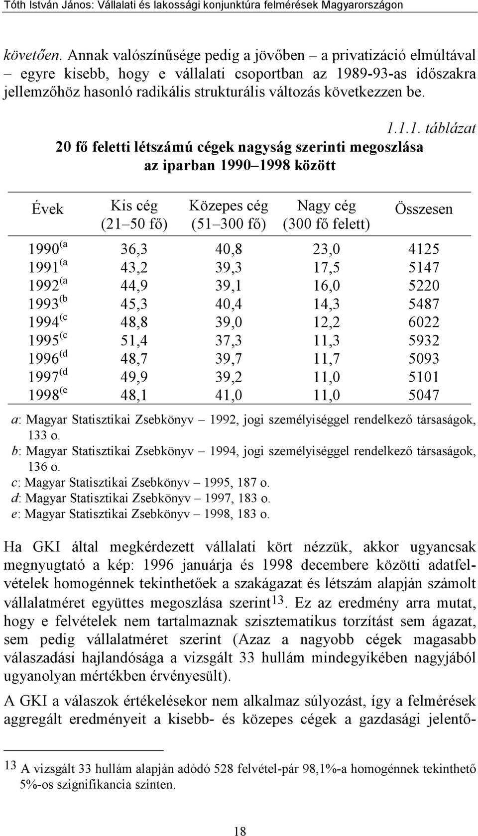 Évek 1.