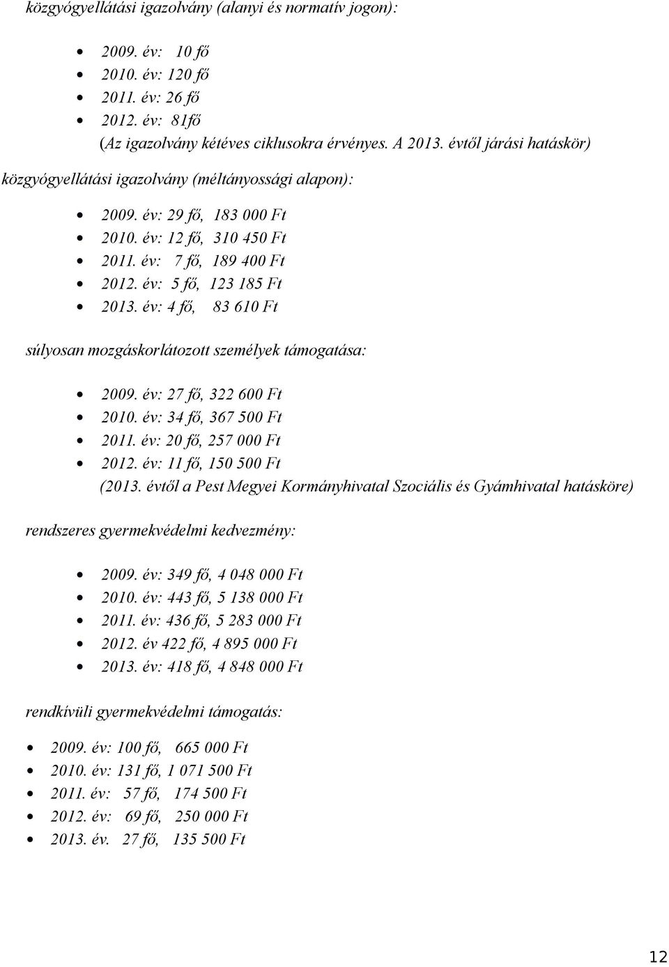 év: 4 fő, 83 610 Ft súlyosan mozgáskorlátozott személyek támogatása: 2009. év: 27 fő, 322 600 Ft 2010. év: 34 fő, 367 500 Ft 2011. év: 20 fő, 257 000 Ft 2012. év: 11 fő, 150 500 Ft (2013.