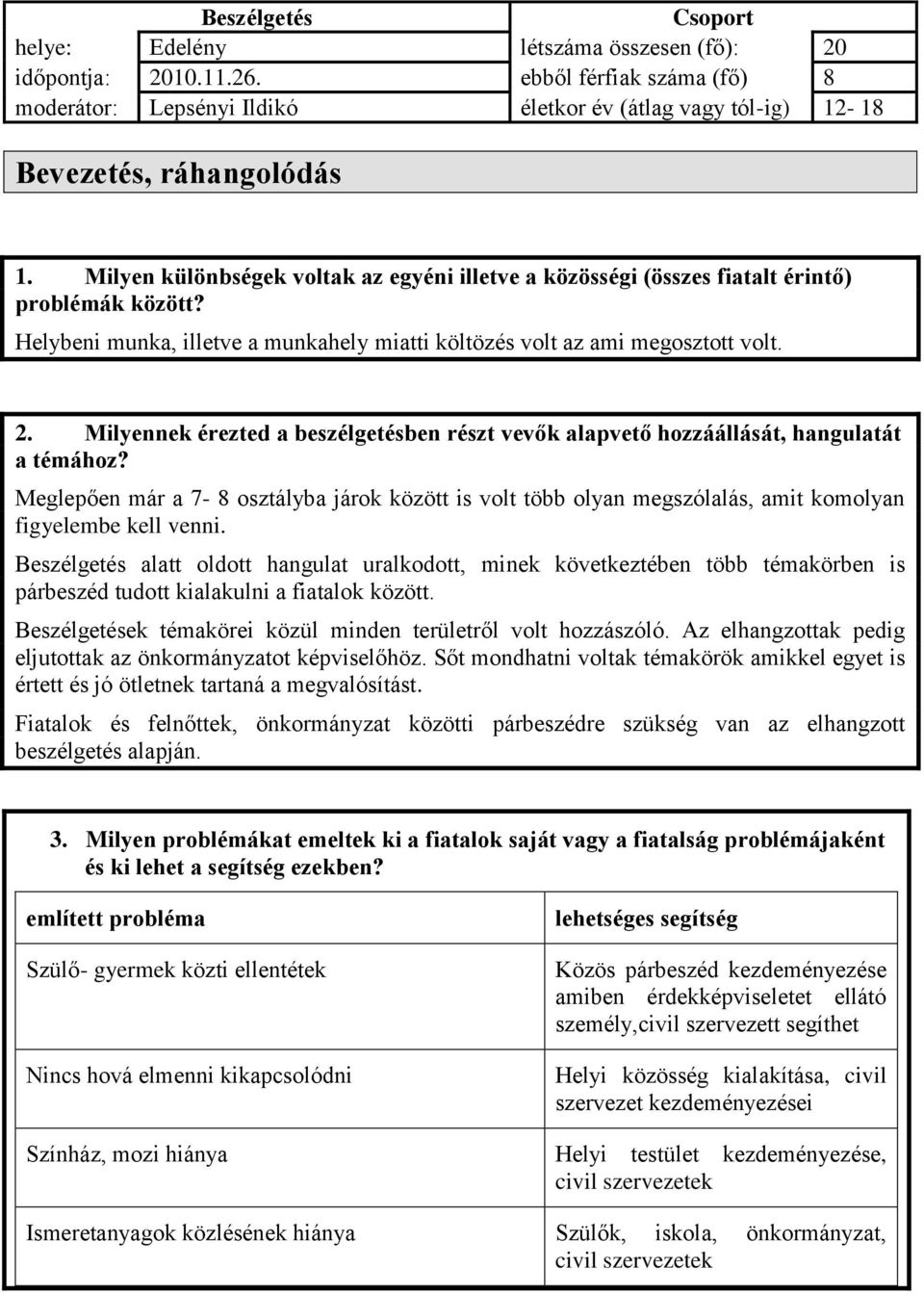 Milyen különbségek voltak az egyéni illetve a közösségi (összes fiatalt érintő) problémák között? Helybeni munka, illetve a munkahely miatti költözés volt az ami megosztott volt. 2.