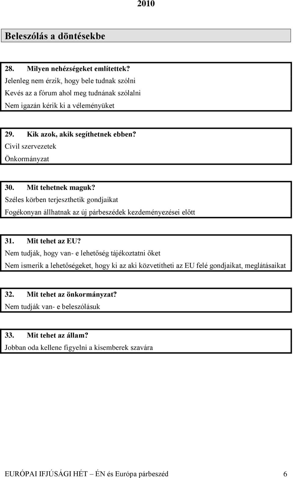 Civil szervezetek Önkormányzat 30. Mit tehetnek maguk? Széles körben terjeszthetik gondjaikat Fogékonyan állhatnak az új párbeszédek kezdeményezései előtt 31. Mit tehet az EU?