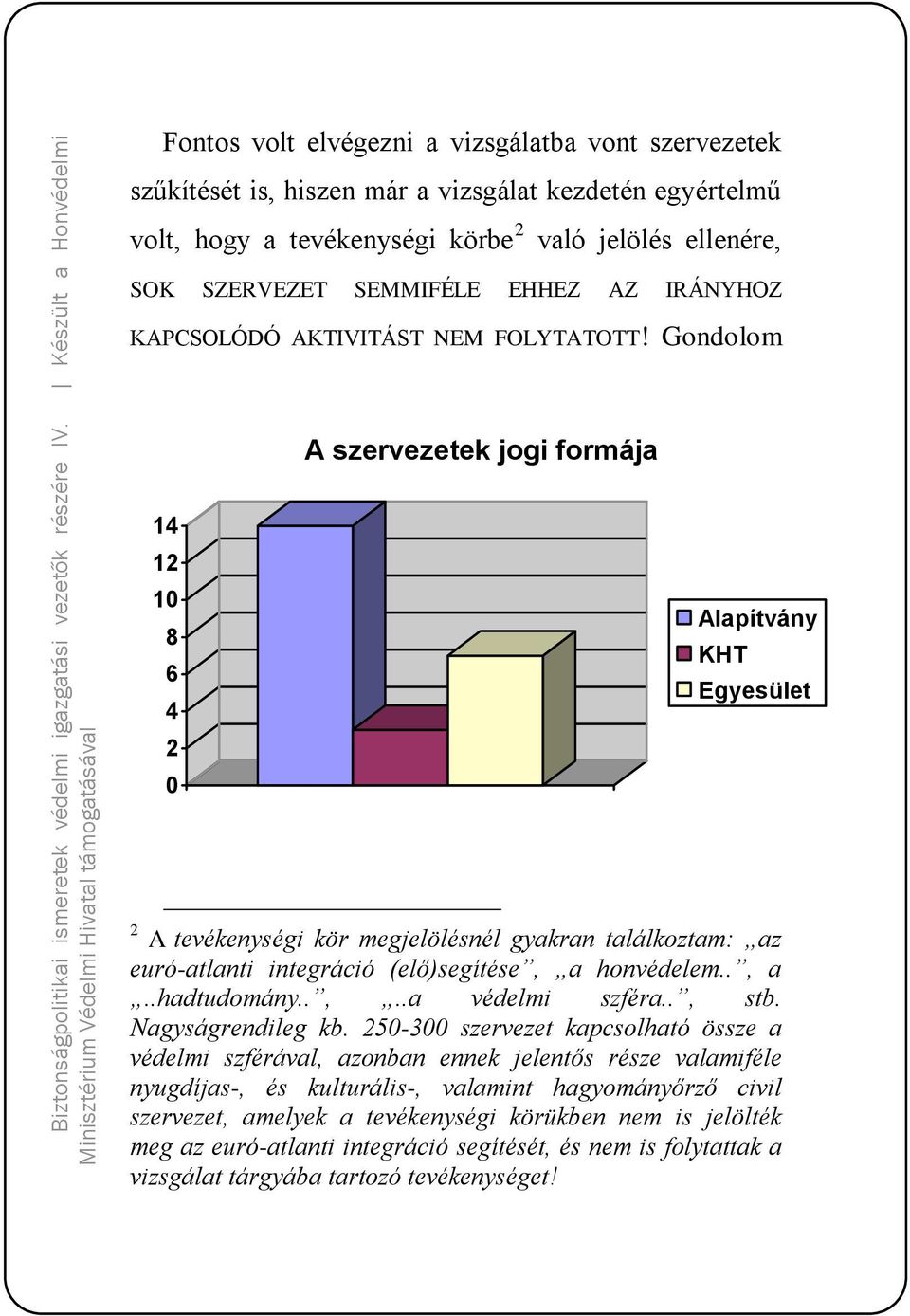 Gondolom A szervezetek jogi formája 14 12 10 8 6 4 2 0 Alapítvány KHT Egyesület 2 A tevékenységi kör megjelölésnél gyakran találkoztam: az euró-atlanti integráció (elő)segítése, a honvédelem.., a..hadtudomány.