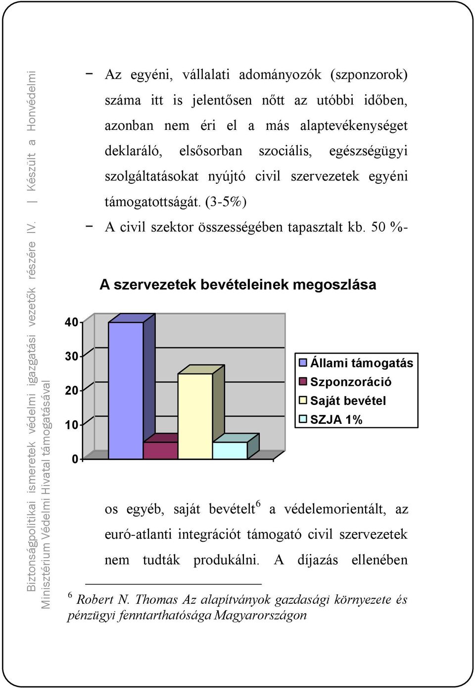 50 %- A szervezetek bevételeinek megoszlása 40 30 20 10 Állami támogatás Szponzoráció Saját bevétel SZJA 1% 0 os egyéb, saját bevételt 6 a védelemorientált, az