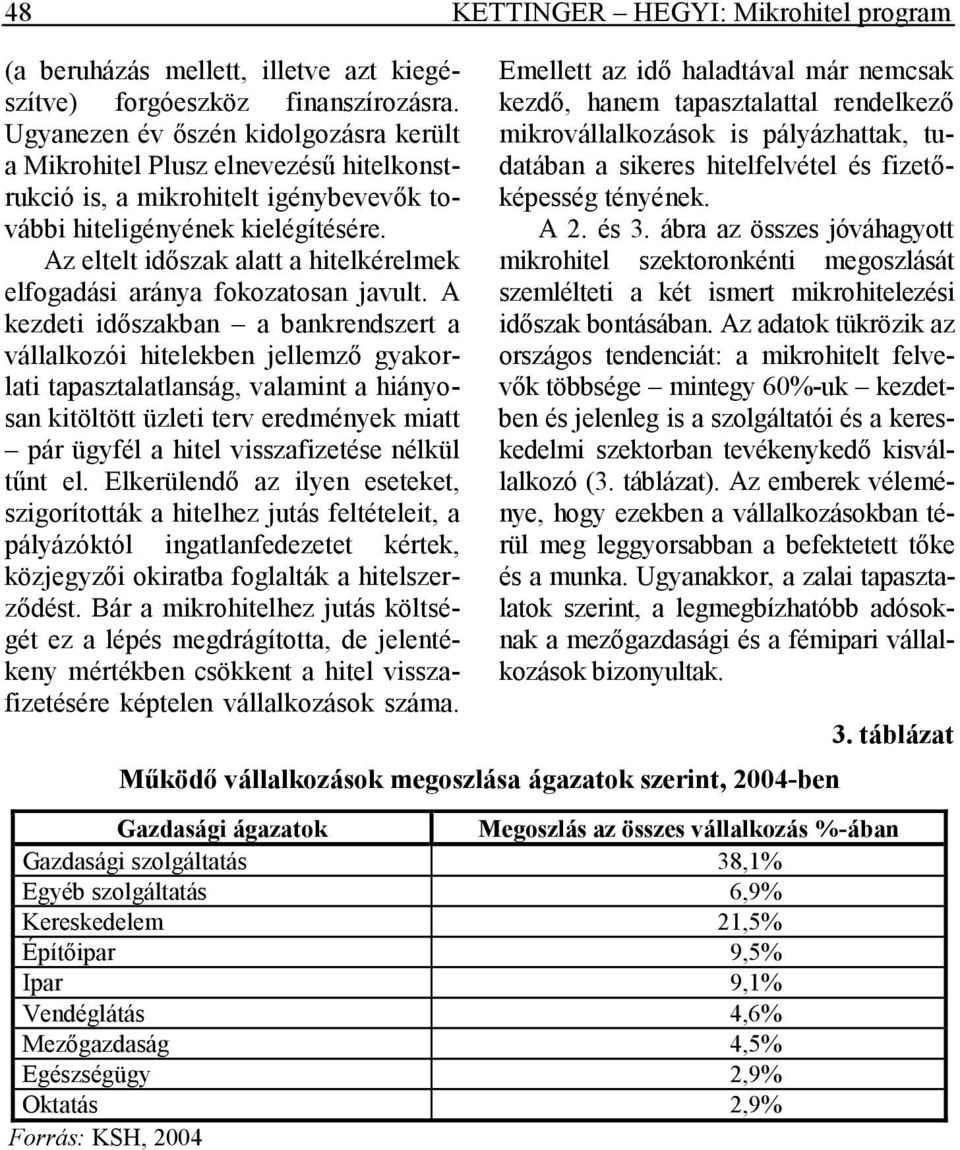 Az eltelt idıszak alatt a hitelkérelmek elfogadási aránya fokozatosan javult.