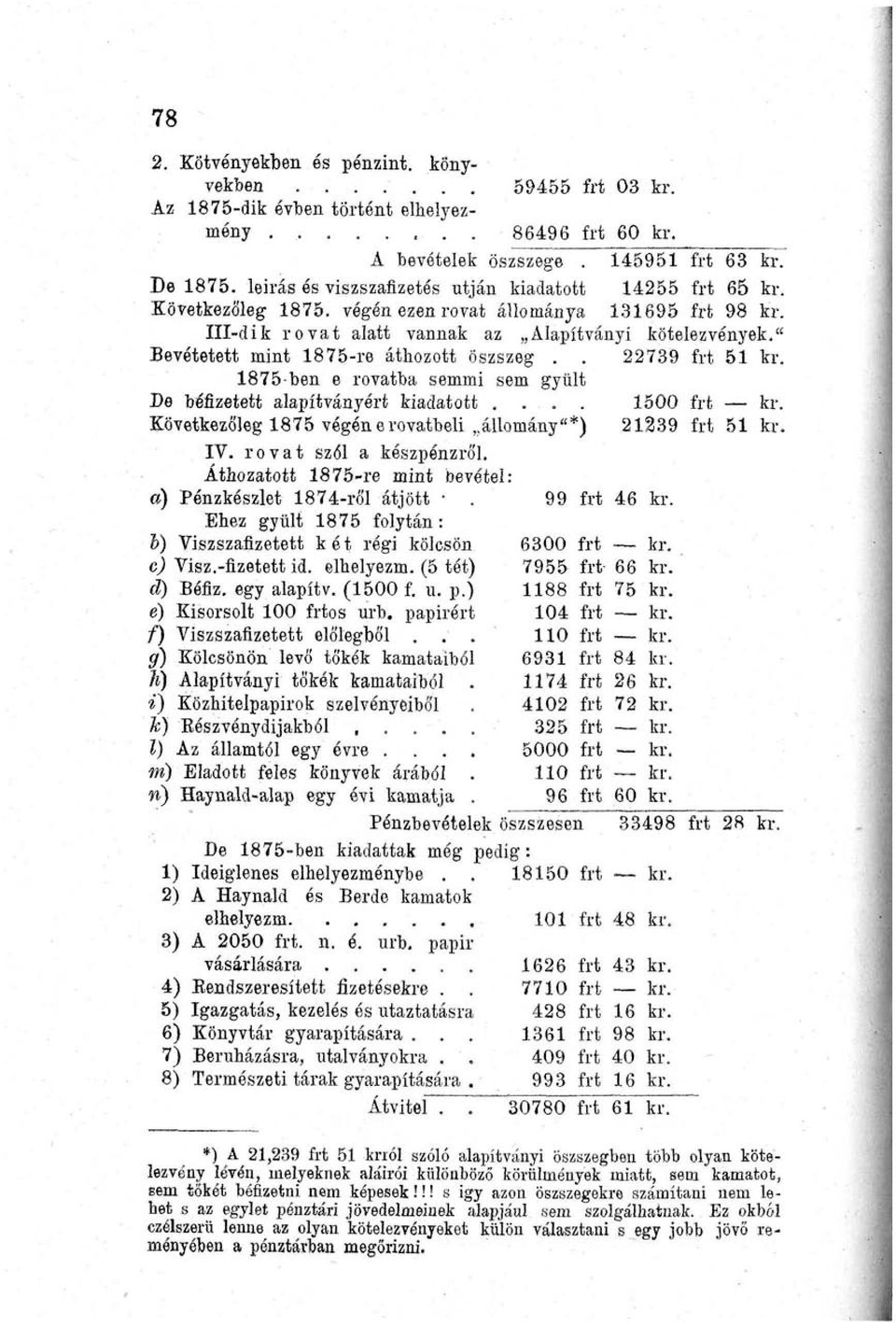 " Bevétetett mint 1875-re áthozott őszszeg.. 22739 frt 51 kr. 1875-ben e rovatba semmi sem gyiilt De befizetett alapítványért kiadatott.... 1500 frt kr.