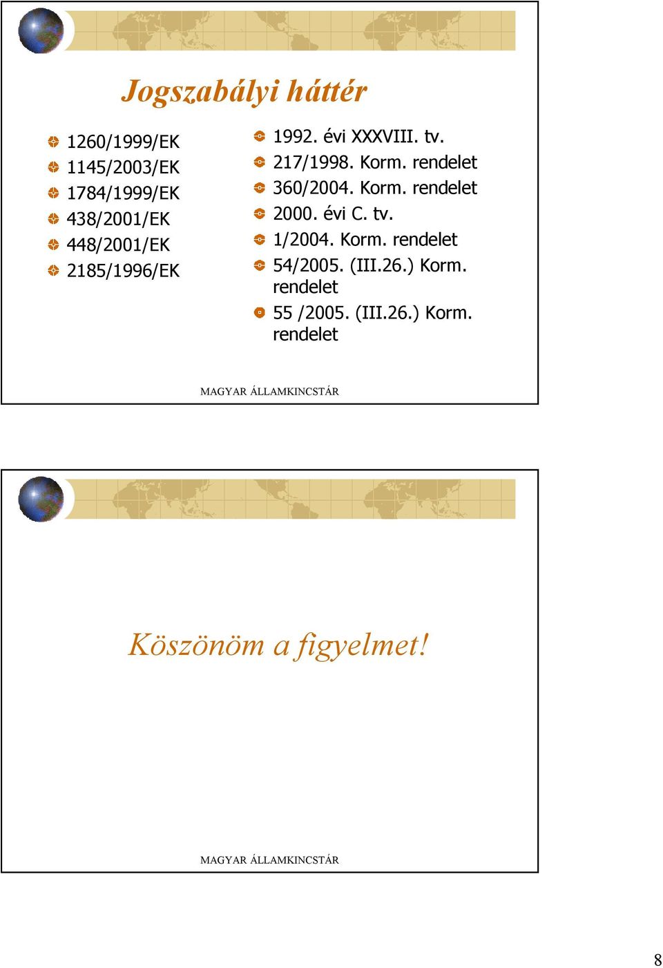 rendelet 360/2004. Korm. rendelet 2000. évi C. tv. 1/2004. Korm. rendelet 54/2005.