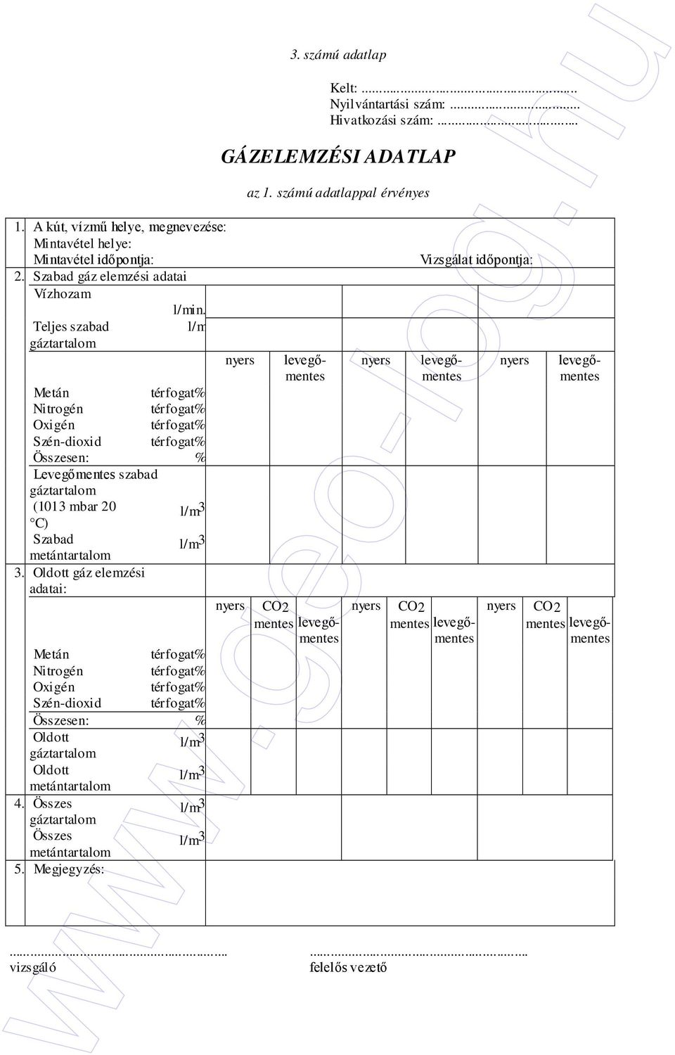 l/m Metán térfogat% Nitrogén térfogat% Oxigén térfogat% Szén-dioxid térfogat% Összesen: % Levegımentes szabad gáztartalom (1013 mbar 20 C) Szabad metántartalom 3.