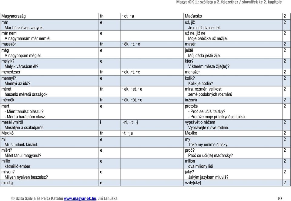 mért fn ~k, ~t, ~ míra, rozměr, vlikost hasonló mértű országok změ podobných rozměrů mérnök fn ~ök, ~öt, ~ inžnýr mrt protož - Miért tanulsz olaszul? - Mrt a barátnőm olasz. - Proč s učíš italsky?