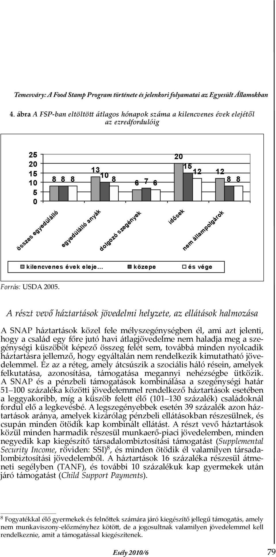 idősek nem állampolgárok kilencvenes évek eleje közepe és vége Forrás: USDA 2005.