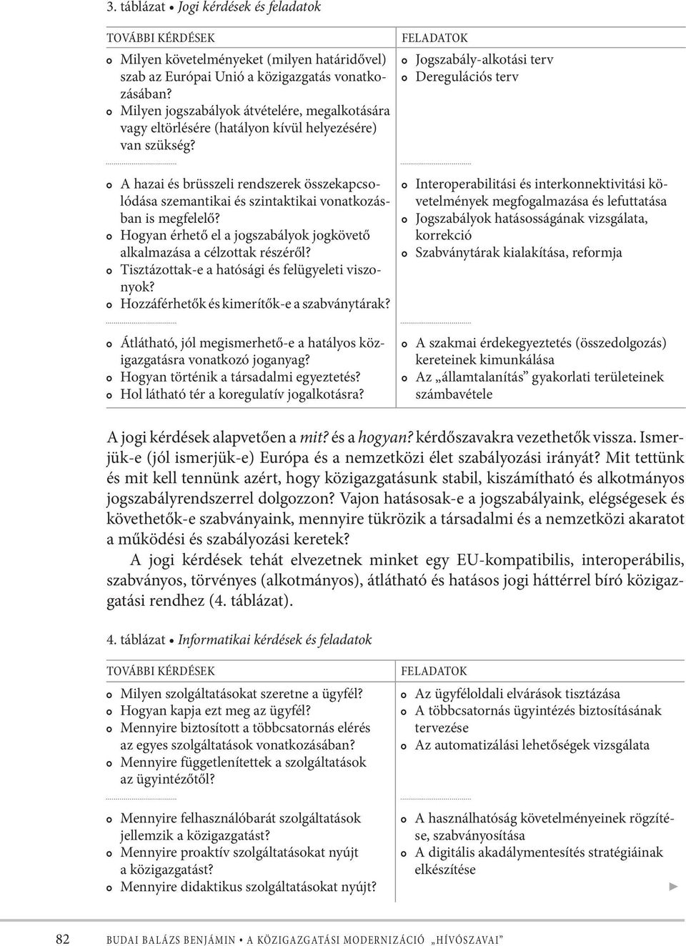 A hazai és brüsszeli rendszerek összekapcsolódása szemantikai és szintaktikai vonatkozásban is megfelelő? Hogyan érhető el a jogszabályok jogkövető alkalmazása a célzottak részéről?