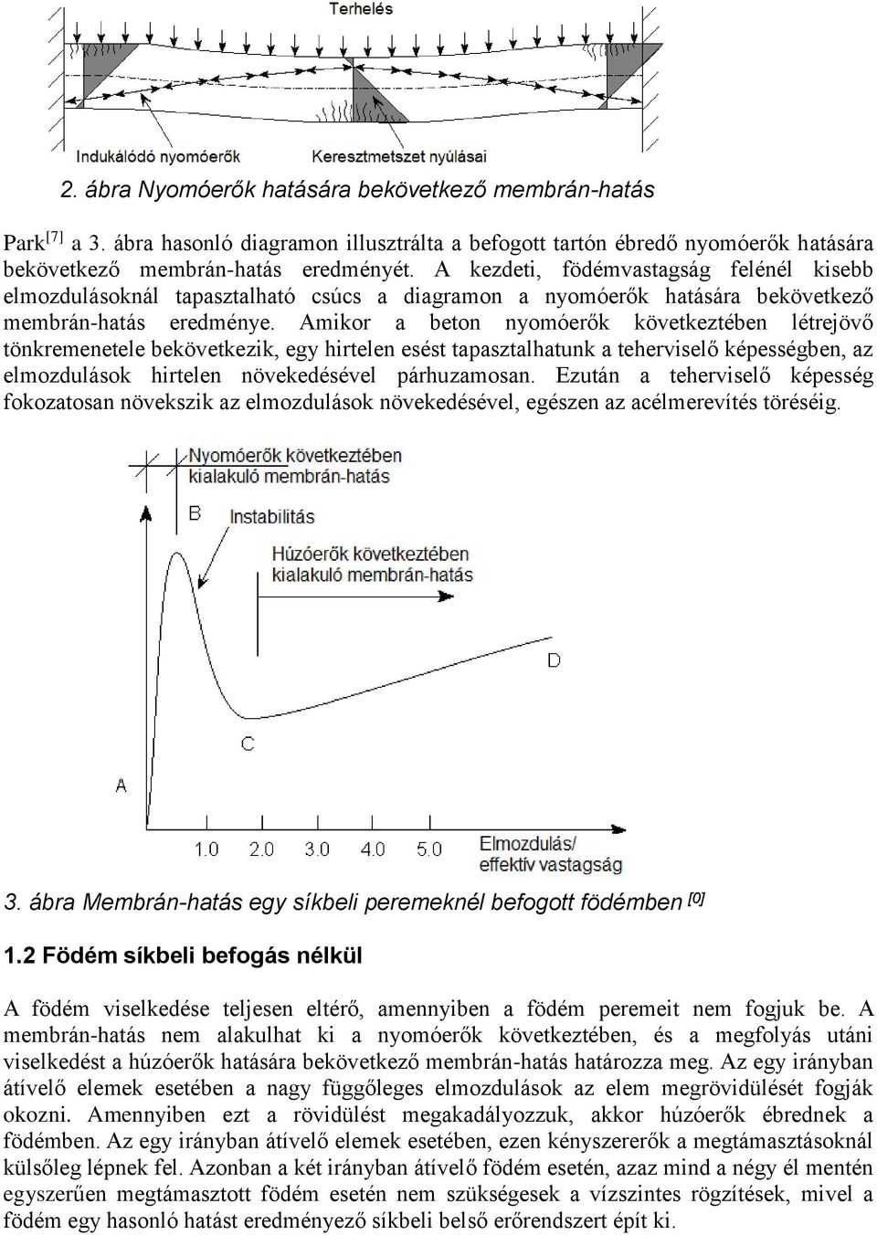 Amir a betn nymóerő öveteztében étrejövő tönremenetee beövetezi, ey hirteen esést tapasztahatun a teherviseő épessében, az emzduás hirteen növeedéséve párhuzamsan.