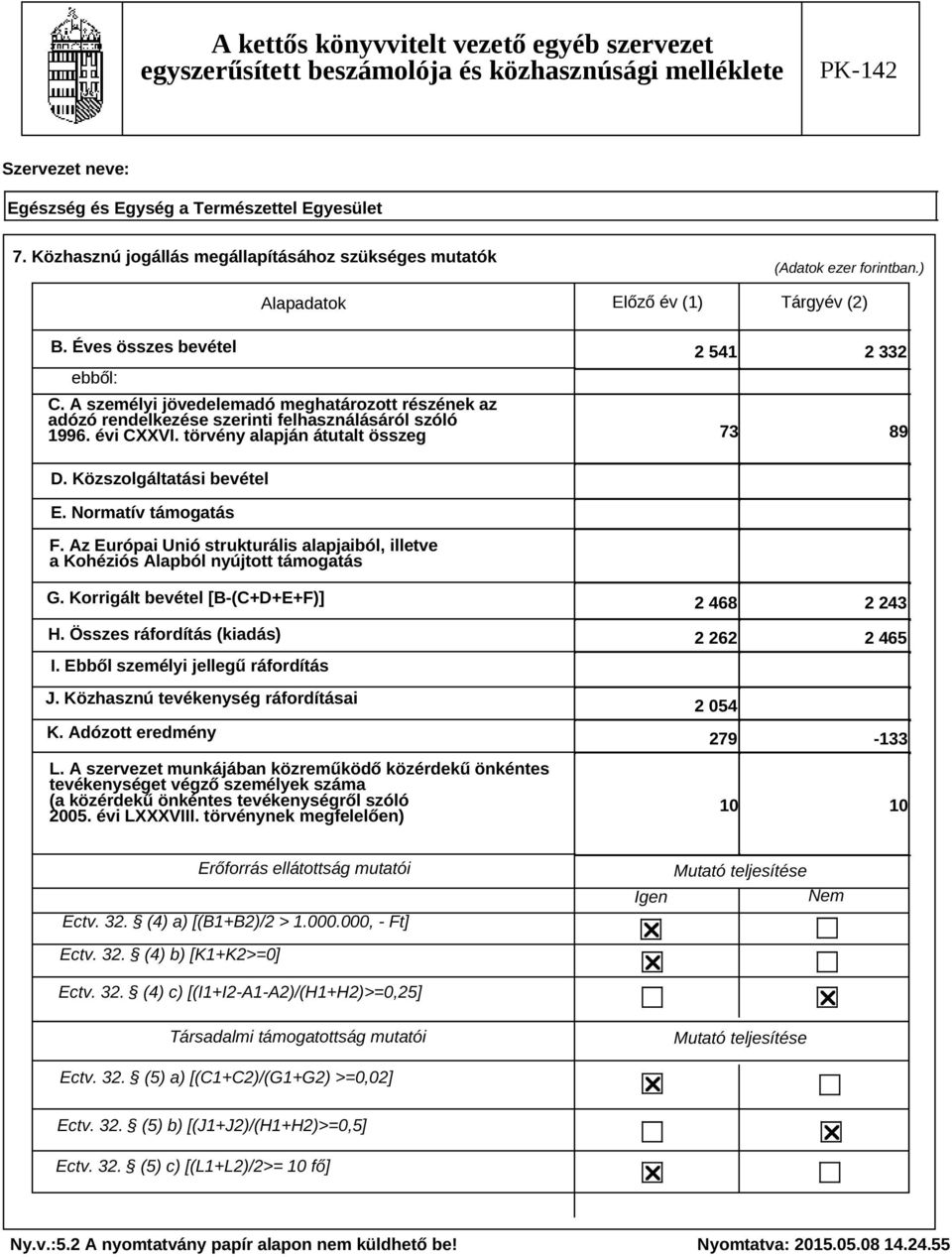 Normatív támogatás F. Az Európai Unió strukturális alapjaiból, illetve a Kohéziós Alapból nyújtott támogatás G. Korrigált bevétel [B-(C+D+E+F)] H. Összes ráfordítás (kiadás) I.