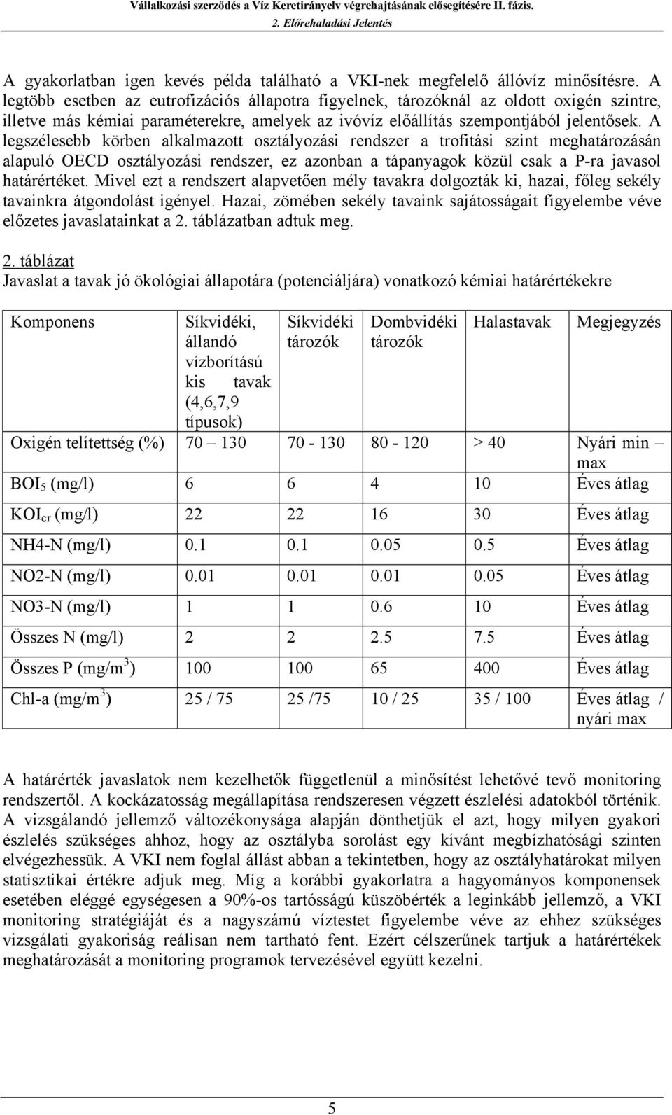 A legszélesebb körben alkalmazott osztályozási rendszer a trofitási szint meghatározásán alapuló OECD osztályozási rendszer, ez azonban a tápanyagok közül csak a P-ra javasol határértéket.