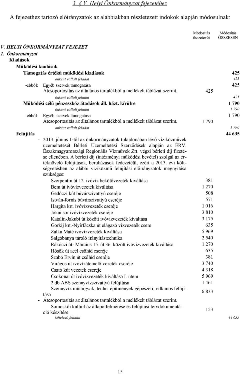 táblázat szerint. 425 önként vállalt feladat 425 Működési célú pénzeszköz átadások áll. házt.