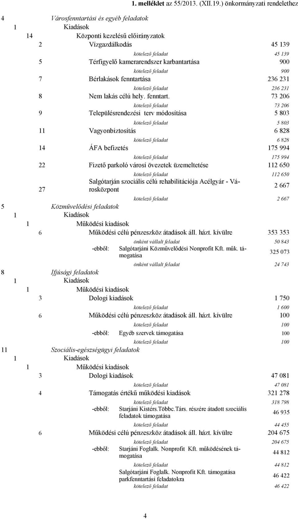 kötelező feladat 900 7 Bérlakások fenntartá