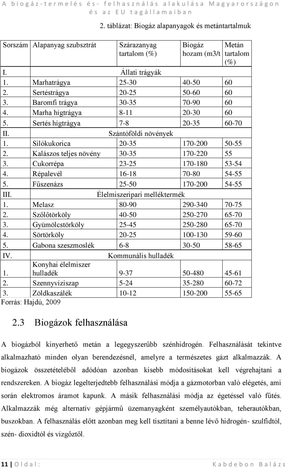 Kalászos teljes növény 30-35 170-220 55 3. Cukorrépa 23-25 170-180 53-54 4. Répalevél 16-18 70-80 54-55 5. Fűszenázs 25-50 170-200 54-55 III. Élelmiszeripari melléktermék 1.