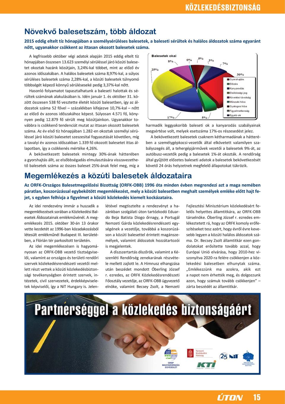 623 személyi sérüléssel járó közúti balesetet okoztak hazánk közútjain, 3,24%-kal többet, mint az elõzõ év azonos idõszakában.