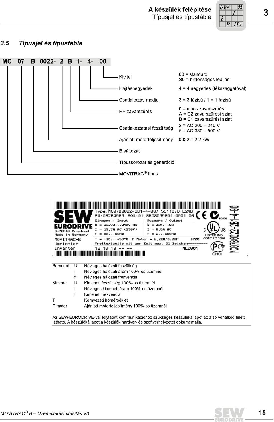 egyedes (ékszaggatóval) 3 = 3 ázsú / 1 = 1 ázsú 0 = cs zavarszűrés A = C2 zavarszűrés szt B = C1 zavarszűrés szt 2 = AC 200 240 V 5 = AC 380 500 V 0022 = 2,2 kw B változat Típussorozat és geerácó