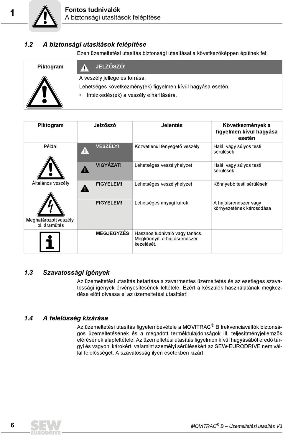 Közvetleül eyegető veszély Halál vagy súlyos test sérülések VIGYÁZAT! Lehetséges veszélyhelyzet Halál vagy súlyos test sérülések Általáos veszély FIGYELEM!